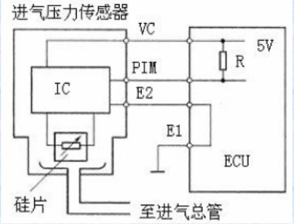 半導體壓敏電阻式進氣壓力傳感器
